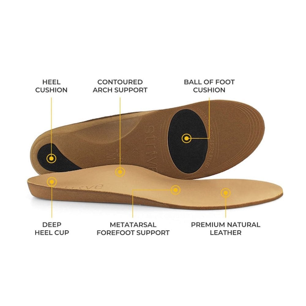 Strive Comfort Orthotic Full Insole - Beige - image 002 |ww_colour=beige|ww_order=002|